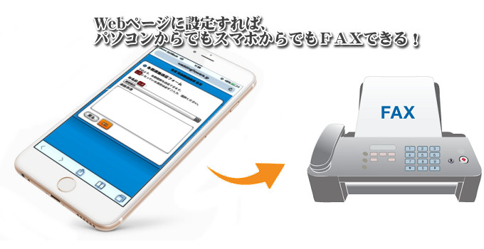 WebページからFAX送信