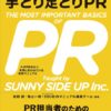 サニーサイドアップの手とり足とりPR ーー大手PR会社で実際に使われている実践マニュアル